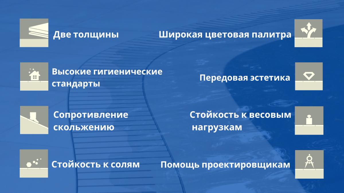 Преимущества системы Aquae