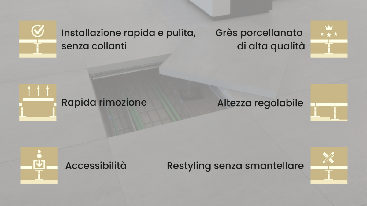 vantaggi AEleva 