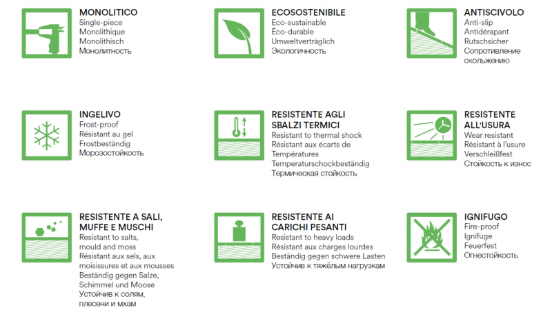 Aextra20 Advantages2